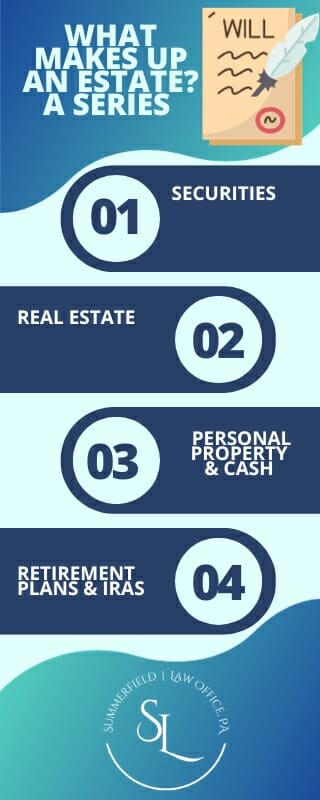 what makes up an estate- a series-#1-securities 
