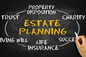 revocable living trust -what it is and how it works 
